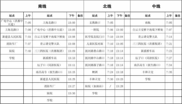 东南大学班车时刻表（东南大学校车站点）-图2