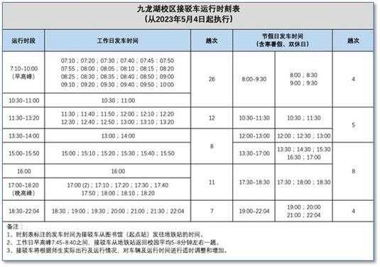 东南大学班车时刻表（东南大学校车站点）-图3